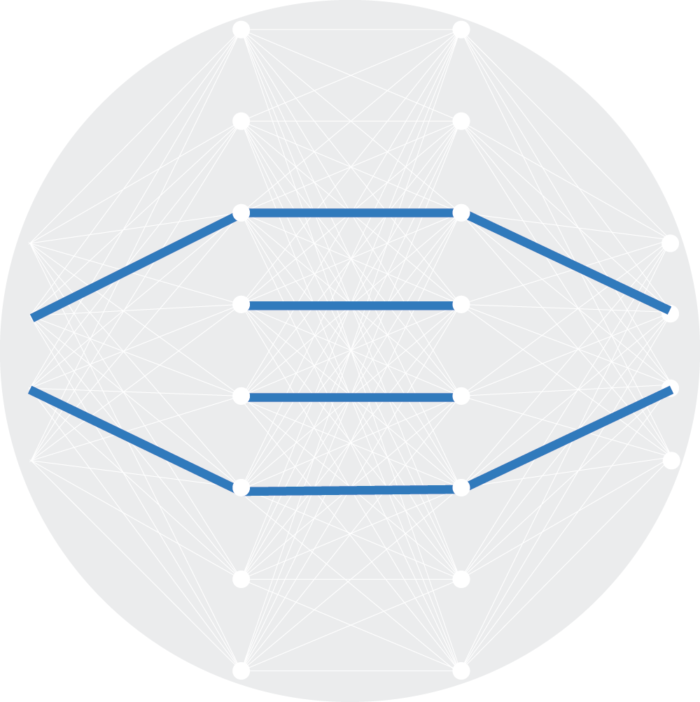 Dx Vision Machine learning algorithm